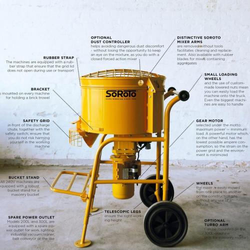 [SORM100L] Soroto Mixer 100 Litre